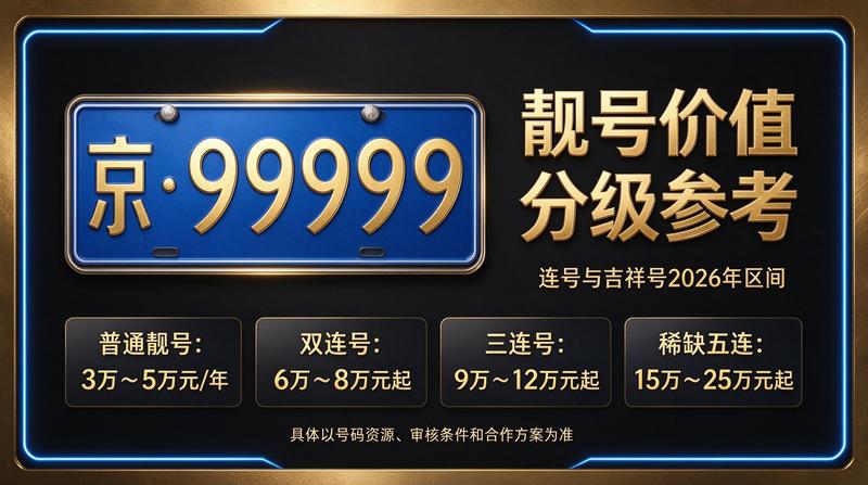 2026年北京租电车指标三年多少钱 - 公司环境展示